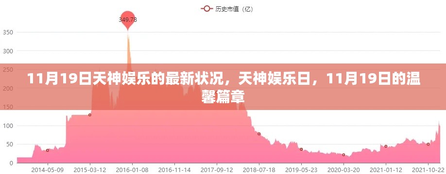 11月19日天神娛樂日，溫馨篇章開啟新篇章的娛樂盛宴