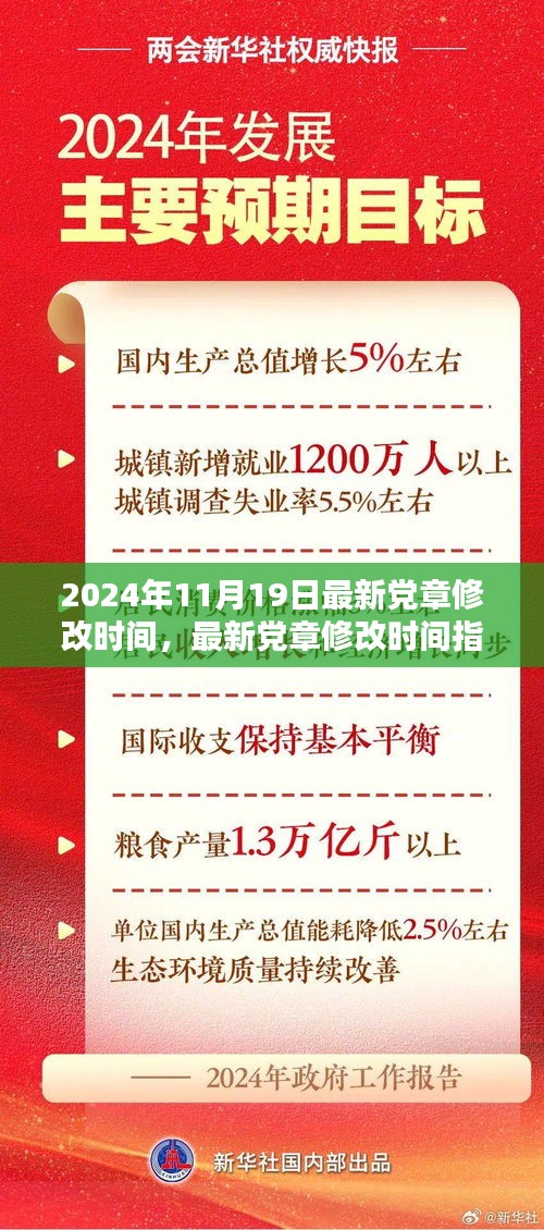 關(guān)于最新黨章修改時間指南，詳解2024年黨章修改步驟及內(nèi)容