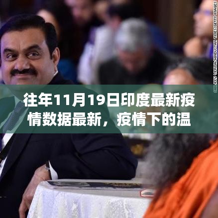 印度疫情下的溫暖日常與友情故事，最新疫情數(shù)據(jù)與十一月十九日的回顧