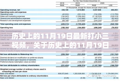 歷史上的11月19日打小三視頻，最新評測與詳細介紹