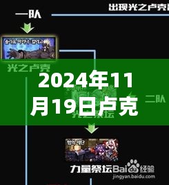 星際征途終極攻略，探索未知的星辰領(lǐng)域，盧克Raid終極指南（2024年）