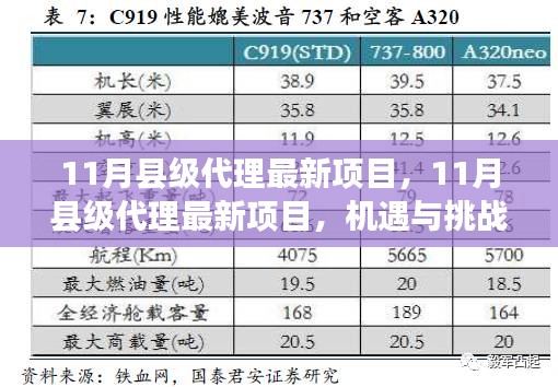 工程案例 第706頁(yè)