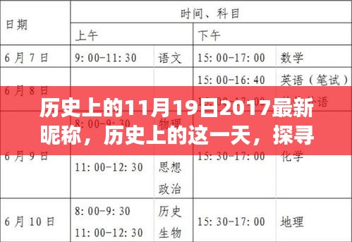 探尋歷史中的特殊日子，11月19日的獨(dú)特昵稱背后的故事