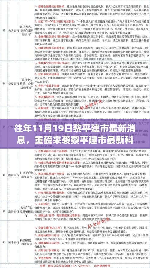 黎平建市最新科技產(chǎn)品發(fā)布，引領(lǐng)未來(lái)生活的高科技新品重磅來(lái)襲