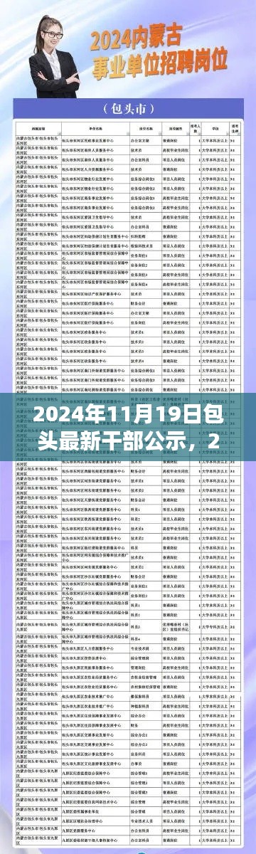 2024年包頭市干部公示公告詳解，最新干部名單公布