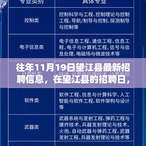 往年望江縣招聘日，友情、機遇與家的溫暖，最新招聘信息一覽