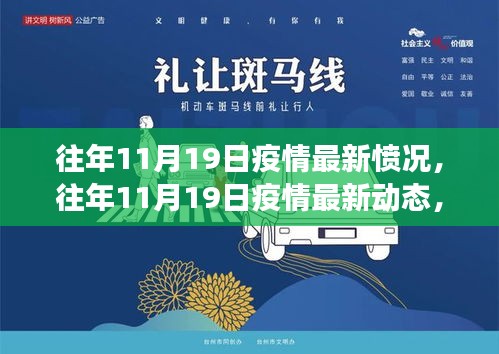 全球抗疫進(jìn)展與反思，歷年11月19日疫情最新動(dòng)態(tài)回顧與反思