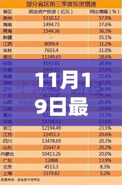 重磅更新！最新財(cái)圖科技產(chǎn)品重塑智能生活體驗(yàn)，引領(lǐng)未來(lái)科技潮流