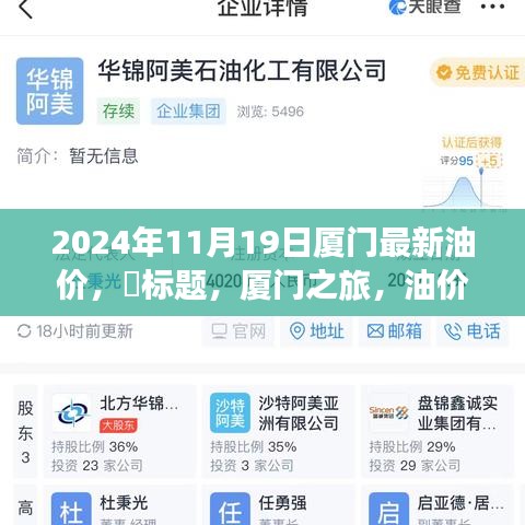 廈門油價更新與探索自然美景之旅，油價新篇章，內(nèi)心平靜的藝術(shù)探索