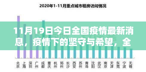 全國疫情最新動態(tài)，堅守與希望，11月19日疫情消息及影響分析