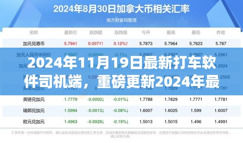 2024年打車軟件司機(jī)端全新操作指南，輕松駕馭出行新時(shí)代的必備技巧