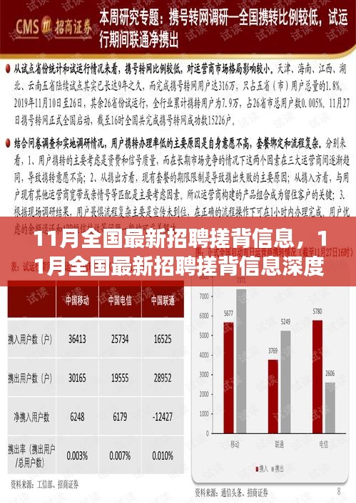 11月全國(guó)最新招聘搓背信息深度解析，行業(yè)背景、關(guān)鍵事件與地位重塑