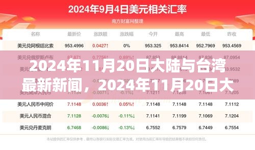兢兢業(yè)業(yè) 第7頁