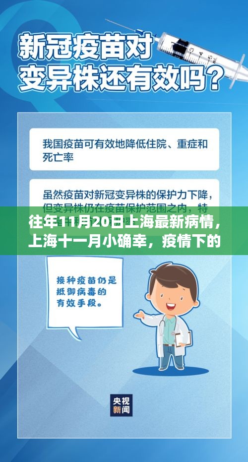 上海疫情下的自然探索之旅，十一月小確幸的最新記錄