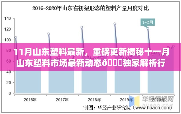 新聞動態(tài) 第710頁
