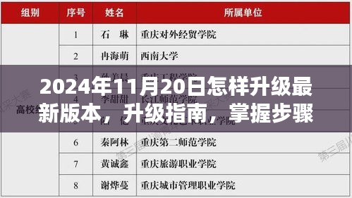 2024年11月20日XXXX軟件升級(jí)至最新版本指南，輕松掌握步驟