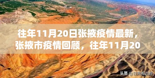 往年11月20日張掖疫情回顧，抗疫歷程與影響概覽