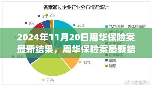 布被瓦器 第7頁