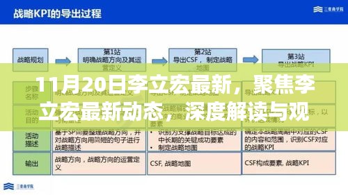 李立宏最新動態(tài)深度解讀與觀點闡述，聚焦最新動態(tài)，揭秘最新觀點
