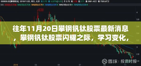 攀鋼釩鈦股票閃耀之際，學(xué)習(xí)變化，自信成就夢(mèng)想最新消息標(biāo)題建議，攀鋼釩鈦股票動(dòng)態(tài)更新，閃耀之際，學(xué)習(xí)自信成就夢(mèng)想之路