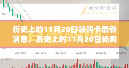 歷史上的11月20日暢購卡，引領自然探索之旅，傳遞心靈寧靜的力量