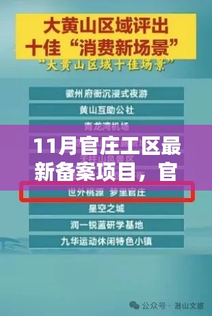 官莊工區(qū)11月最新高科技項(xiàng)目備案，智能新品引領(lǐng)未來生活風(fēng)潮