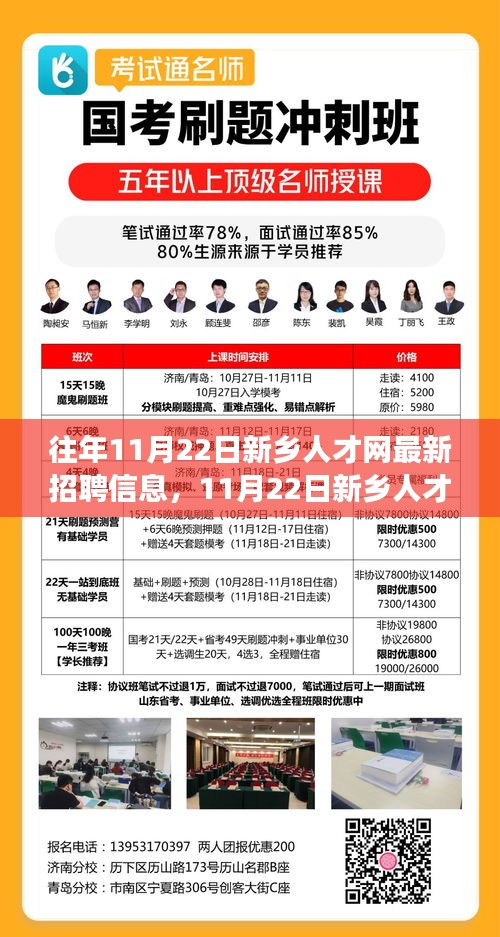 新鄉(xiāng)人才網(wǎng)最新招聘信息揭秘，變化與學(xué)習(xí)的旋律，成就輝煌樂(lè)章的自信起點(diǎn)