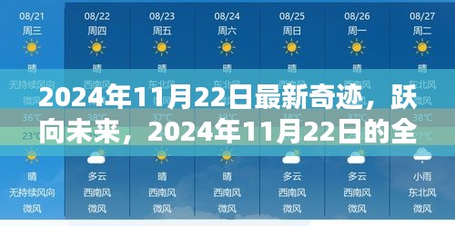 躍向未來的奇跡啟示錄，2024年11月22日的全新奇跡時刻