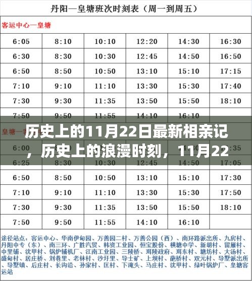 探尋緣分與情感的交織，歷史上的浪漫時(shí)刻與最新相親記回顧——11月22日特輯