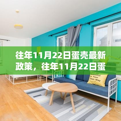 往年11月22日蛋殼最新政策詳解，特性、體驗、競爭分析與用戶洞察