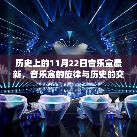 歷史上的11月22日音樂盒傳奇，旋律與歷史的交響回顧與展望
