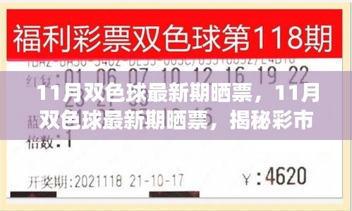 揭秘彩市熱門號碼，最新雙色球曬票與投注秘籍分享