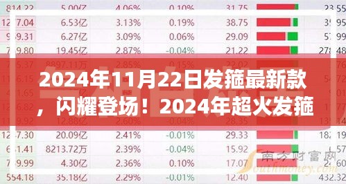 2024年超火發(fā)箍新款閃耀登場，引領(lǐng)時尚潮流新篇章