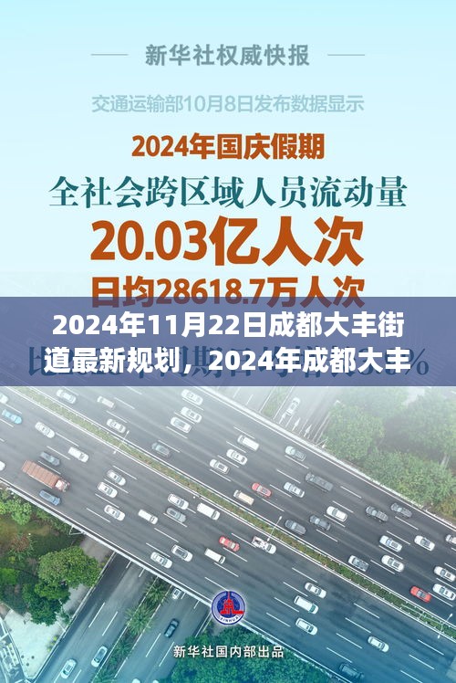 2024年成都大豐街道最新規(guī)劃展望，塑造未來城市生活藍圖