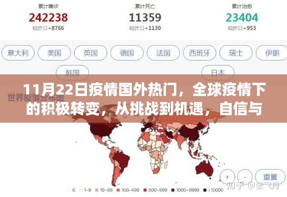 全球疫情轉(zhuǎn)變下的機遇與挑戰(zhàn)，自信與成就感的重塑之旅