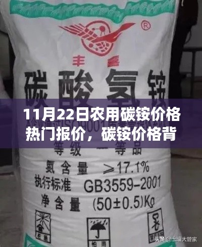 11月22日農用碳銨價格背后的故事與農舍趣事
