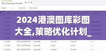 2024港澳圖庫(kù)彩圖大全,策略優(yōu)化計(jì)劃_仿真版IXD5.18