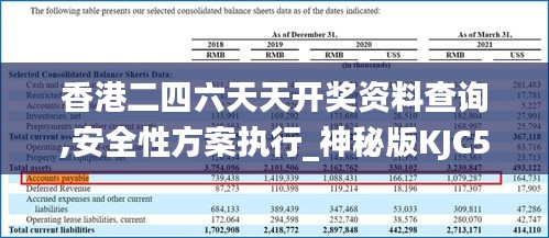 香港二四六天天開獎(jiǎng)資料查詢,安全性方案執(zhí)行_神秘版KJC5.82