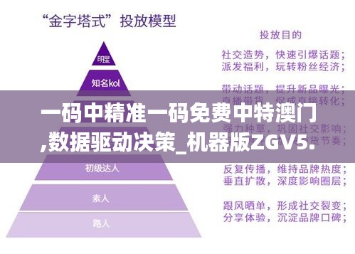一碼中精準(zhǔn)一碼免費(fèi)中特澳門,數(shù)據(jù)驅(qū)動(dòng)決策_(dá)機(jī)器版ZGV5.93