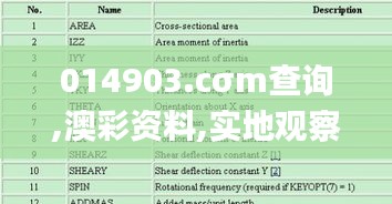 工程案例 第684頁