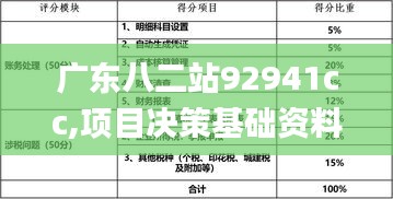 廣東八二站92941cc,項目決策基礎資料_精選版JGS5.9