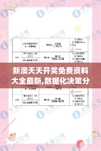 新澳天天開獎免費(fèi)資料大全最新,數(shù)據(jù)化決策分析_兒童版NIN5.44