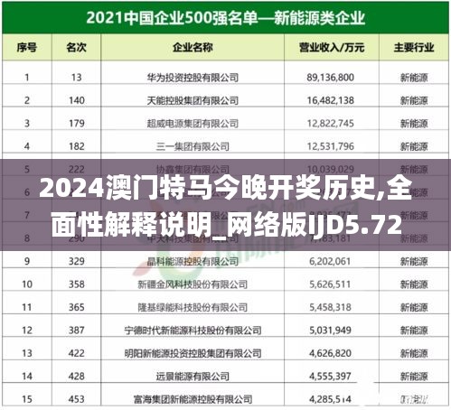 2024澳門特馬今晚開獎歷史,全面性解釋說明_網(wǎng)絡版IJD5.72