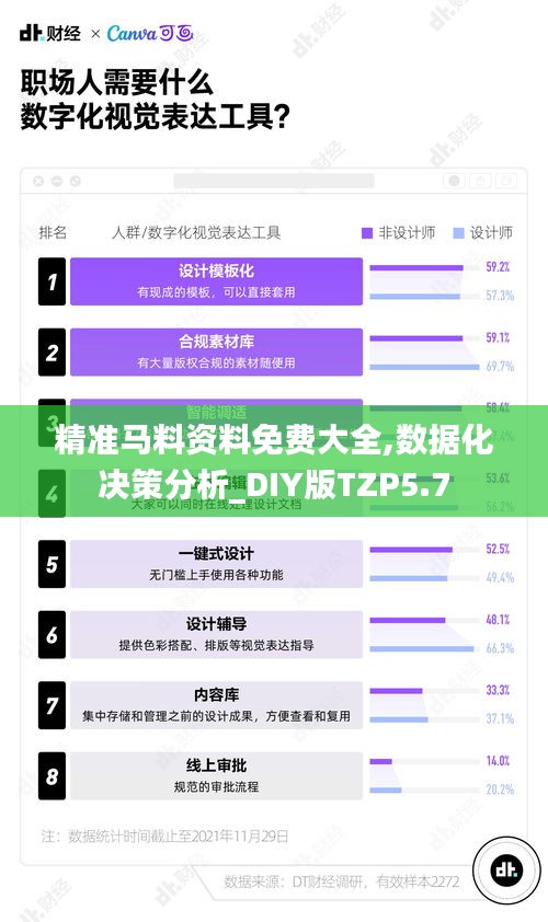 精準馬料資料免費大全,數(shù)據(jù)化決策分析_DIY版TZP5.7