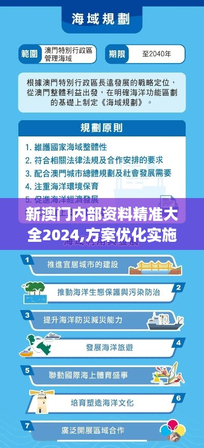 新澳門內(nèi)部資料精準(zhǔn)大全2024,方案優(yōu)化實(shí)施_文化傳承版TTN5.2