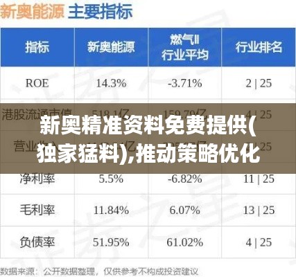 鋪張浪費(fèi) 第7頁