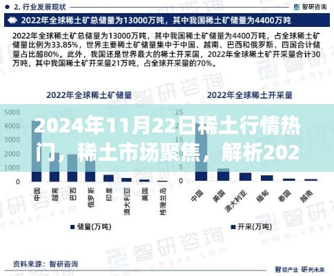2024年11月22日稀土行情聚焦，市場熱門趨勢解析
