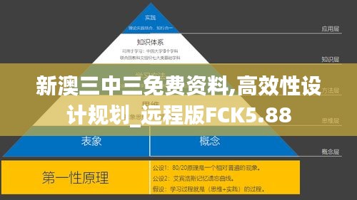 新澳三中三免費(fèi)資料,高效性設(shè)計(jì)規(guī)劃_遠(yuǎn)程版FCK5.88