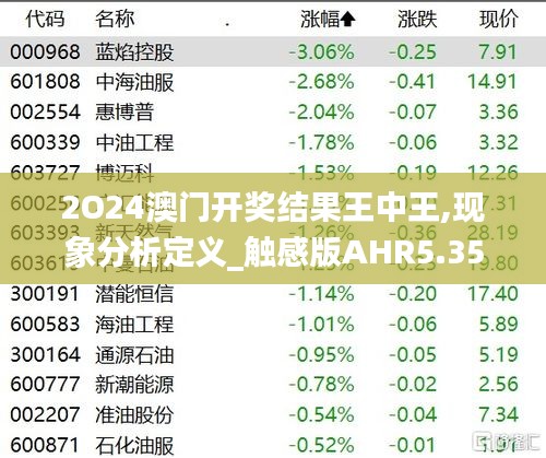 2O24澳門開獎(jiǎng)結(jié)果王中王,現(xiàn)象分析定義_觸感版AHR5.35