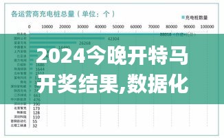 2024今晚開(kāi)特馬開(kāi)獎(jiǎng)結(jié)果,數(shù)據(jù)化決策分析_交互式版UIQ5.16